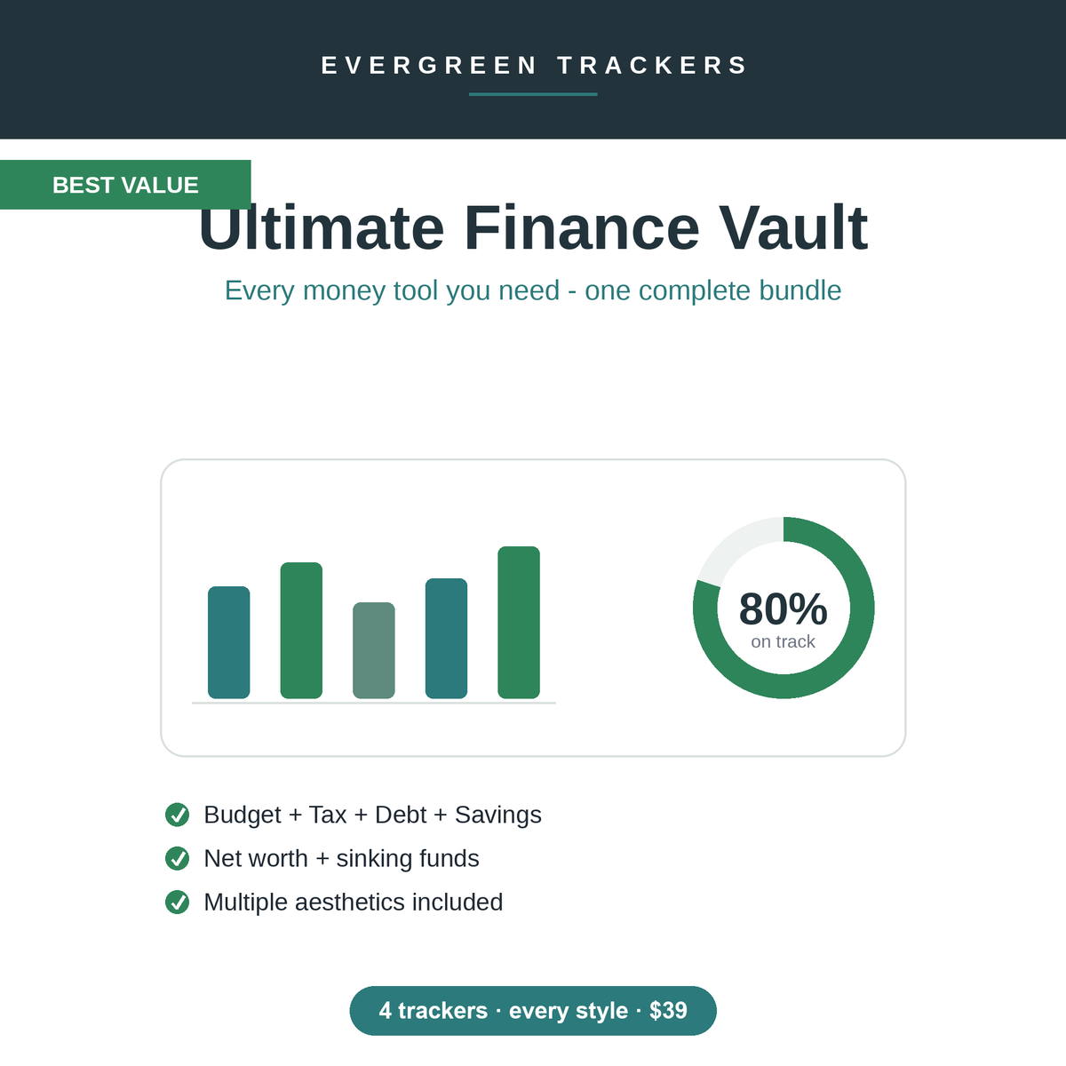 Ultimate Finance Vault: four trackers in every style for $39
